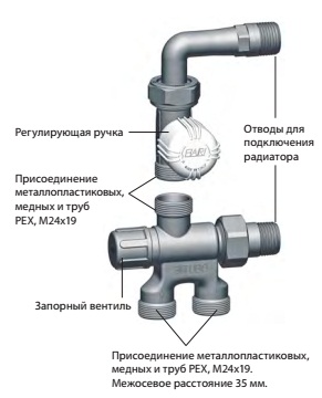 Узел терморег. 1/2" (для двухтруб.) с запорно-балансировочными клапанами, для бокового подкл. FAR